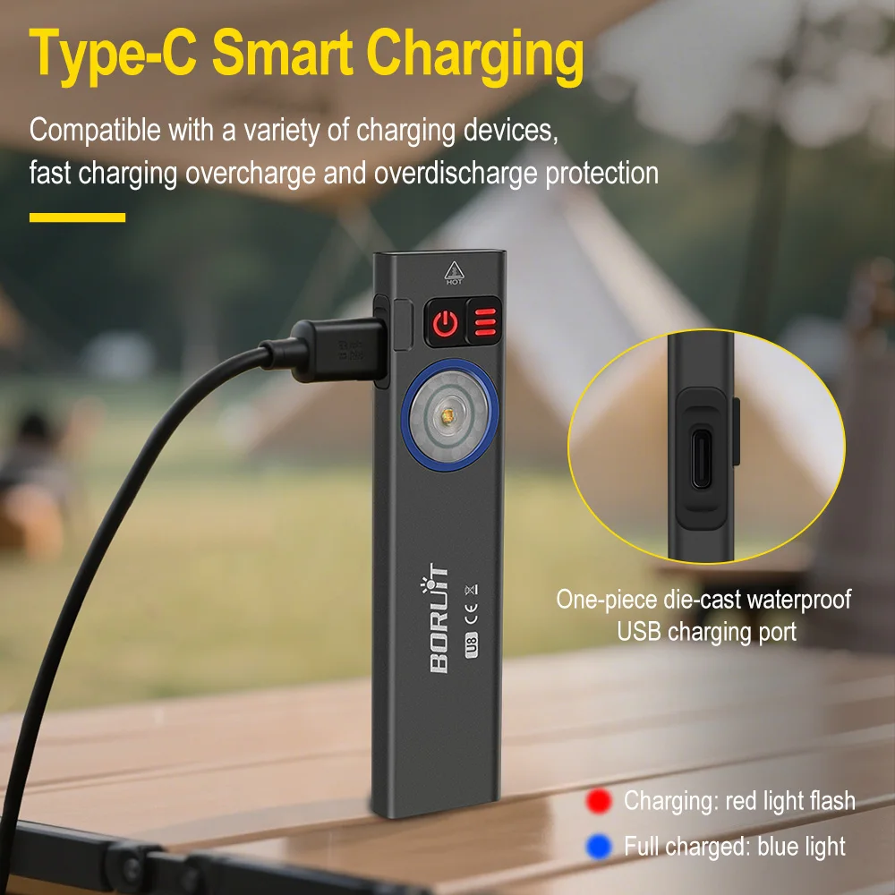 BORUiT U8 650LM EDC LED Flashl - Fishing Kit Compact 리뷰 및 가격