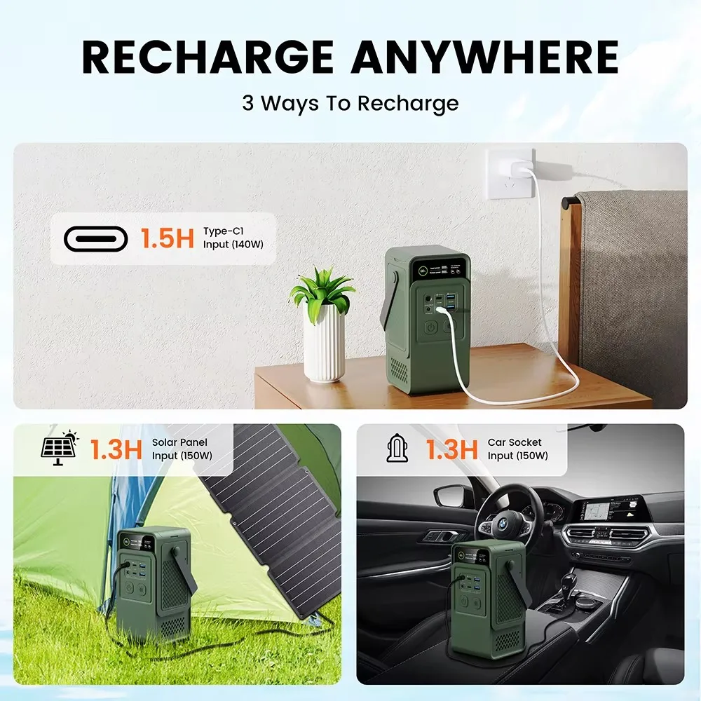 60000mAh 200W 192Wh Camping Po - Solar Emergency Charger 리뷰 및 가격