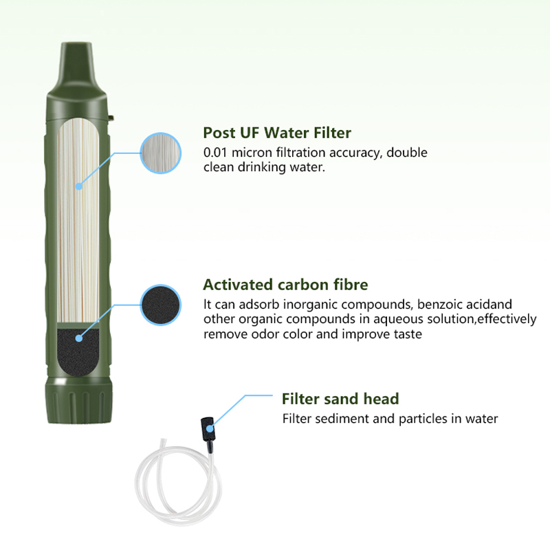 Filterwell Personal Camper Wat - Water Purification Straw 리뷰 및 가격