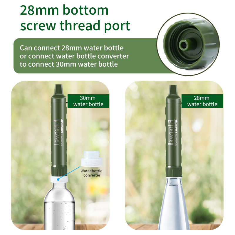 Filterwell Personal Camper Wat - Water Purification Straw 리뷰 및 가격