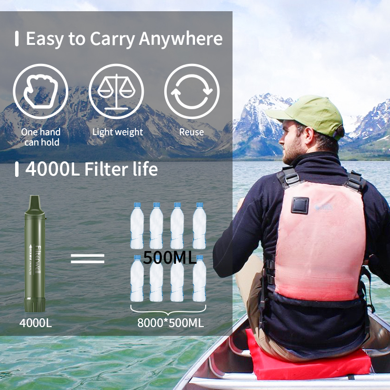 Filterwell Personal Camper Wat - Water Purification Straw 리뷰 및 가격