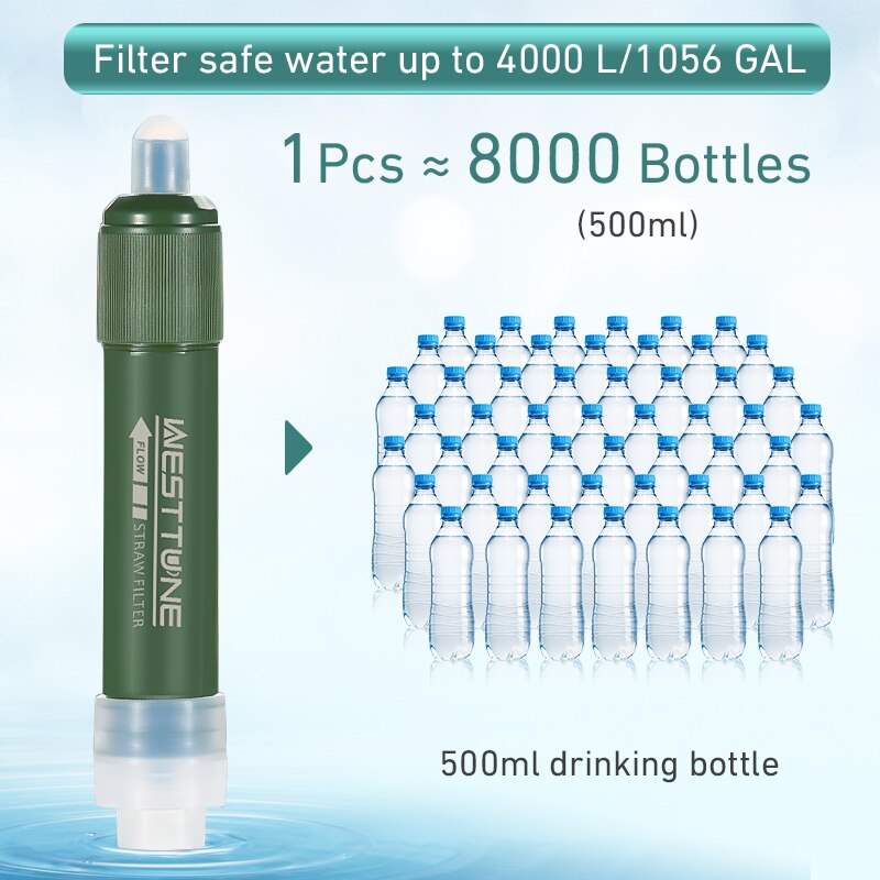 Outdoor Mini Filter Straw Set  - Water Purification Straw 리뷰 및 가격
