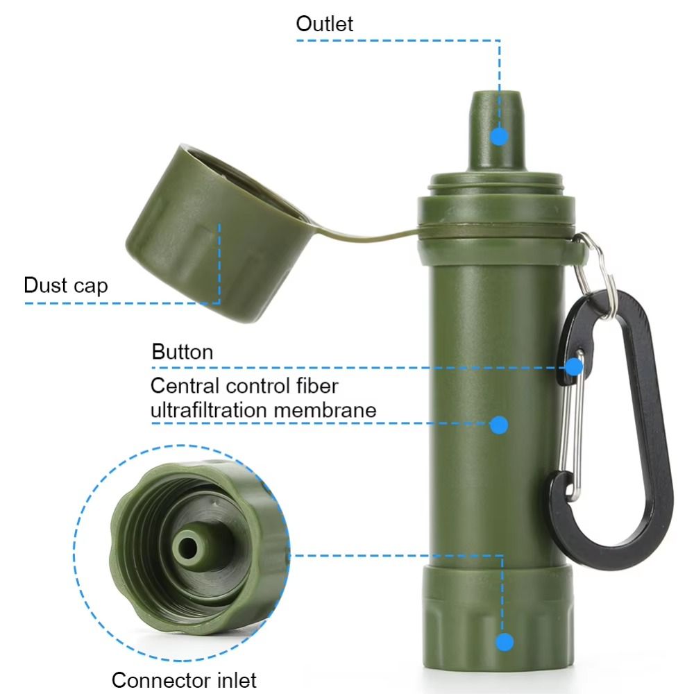 Mini Mini Water Filter Straw S - Water Purification Straw 리뷰 및 가격