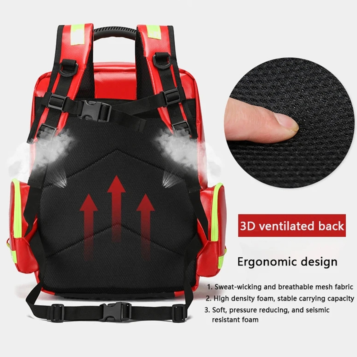Outdoor backpacks medical bags - Bivy Bag Emergency 리뷰 및 가격