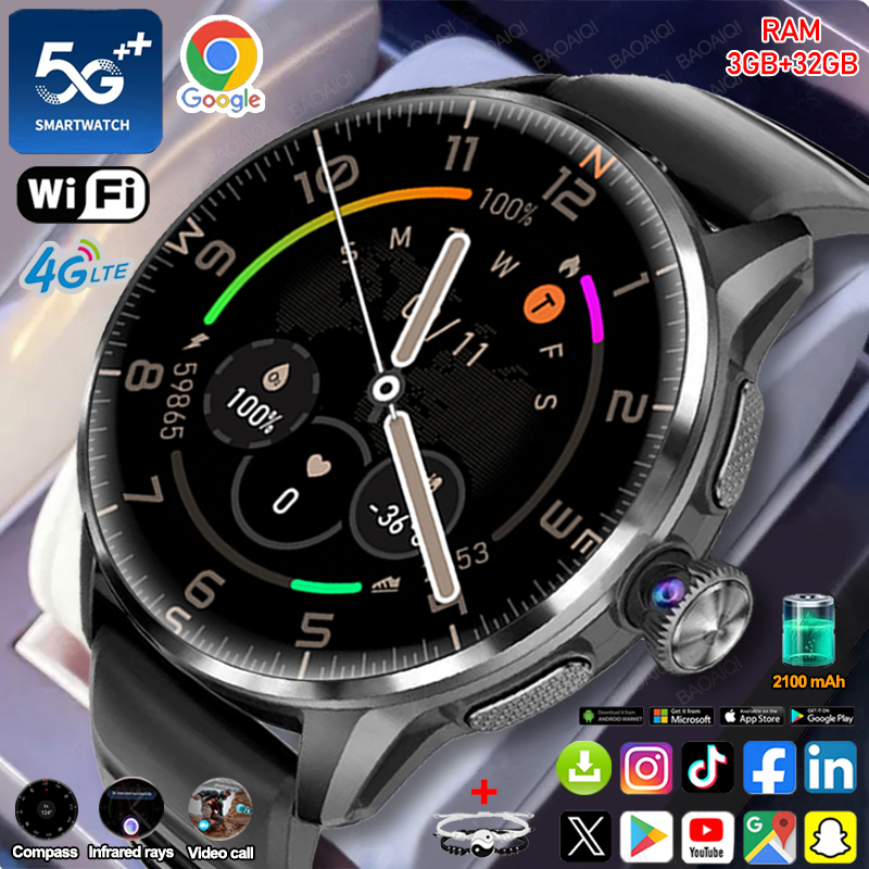 5G/4G Full Network Smart Watch - Compass Lensatic 리뷰 및 가격