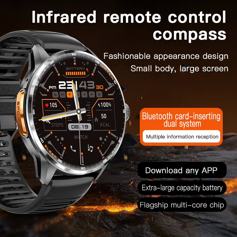 5G/4G Full Network Smart Watch - Compass Lensatic 리뷰 및 가격