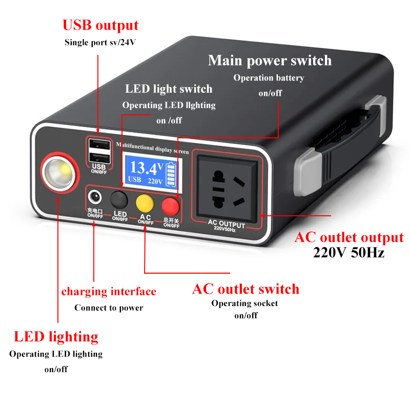 220V 300W Portable Solar Gener - Solar Emergency Charger 리뷰 및 가격