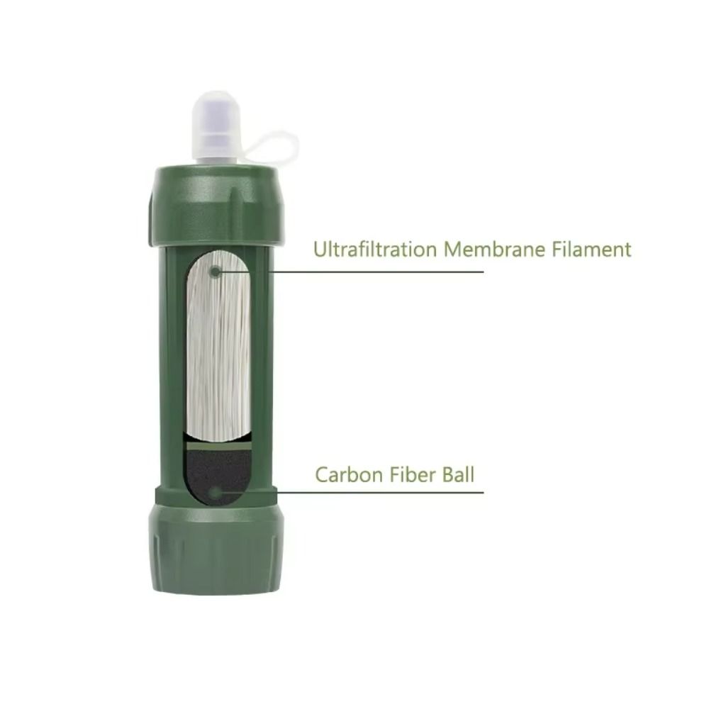 Mini Mini Water Filter Straw P - Water Purification Straw 리뷰 및 가격
