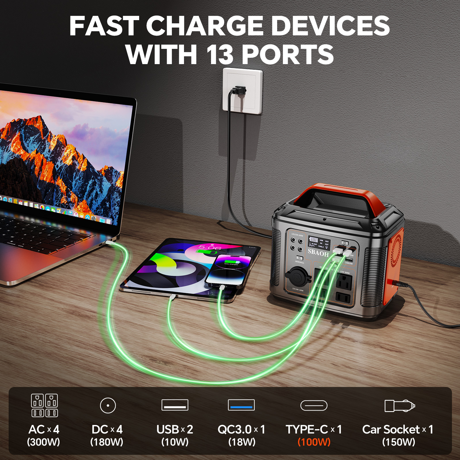 300W Portable Power Station, 2 - Solar Emergency Charger 리뷰 및 가격