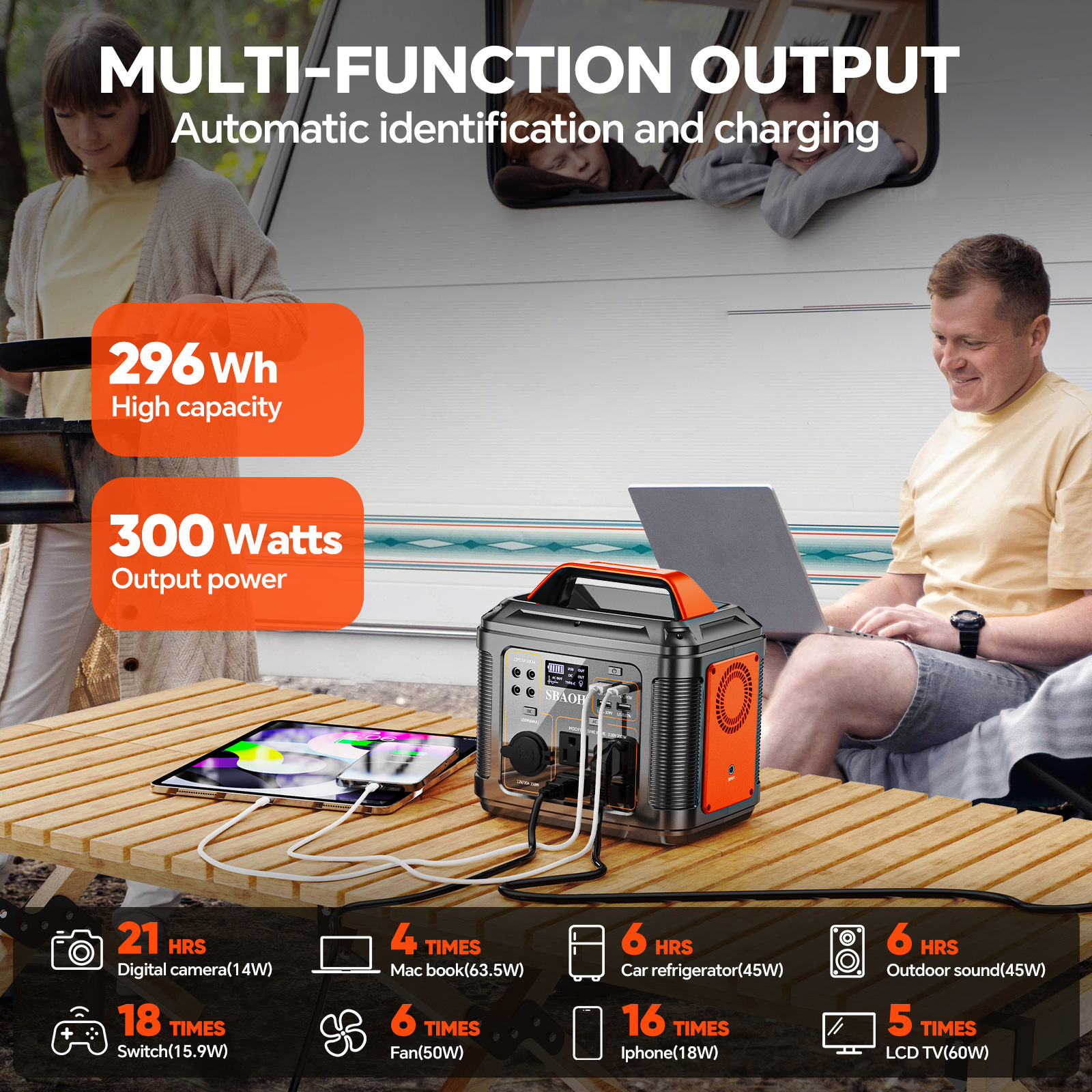 300W Portable Power Station, 2 - Solar Emergency Charger 리뷰 및 가격
