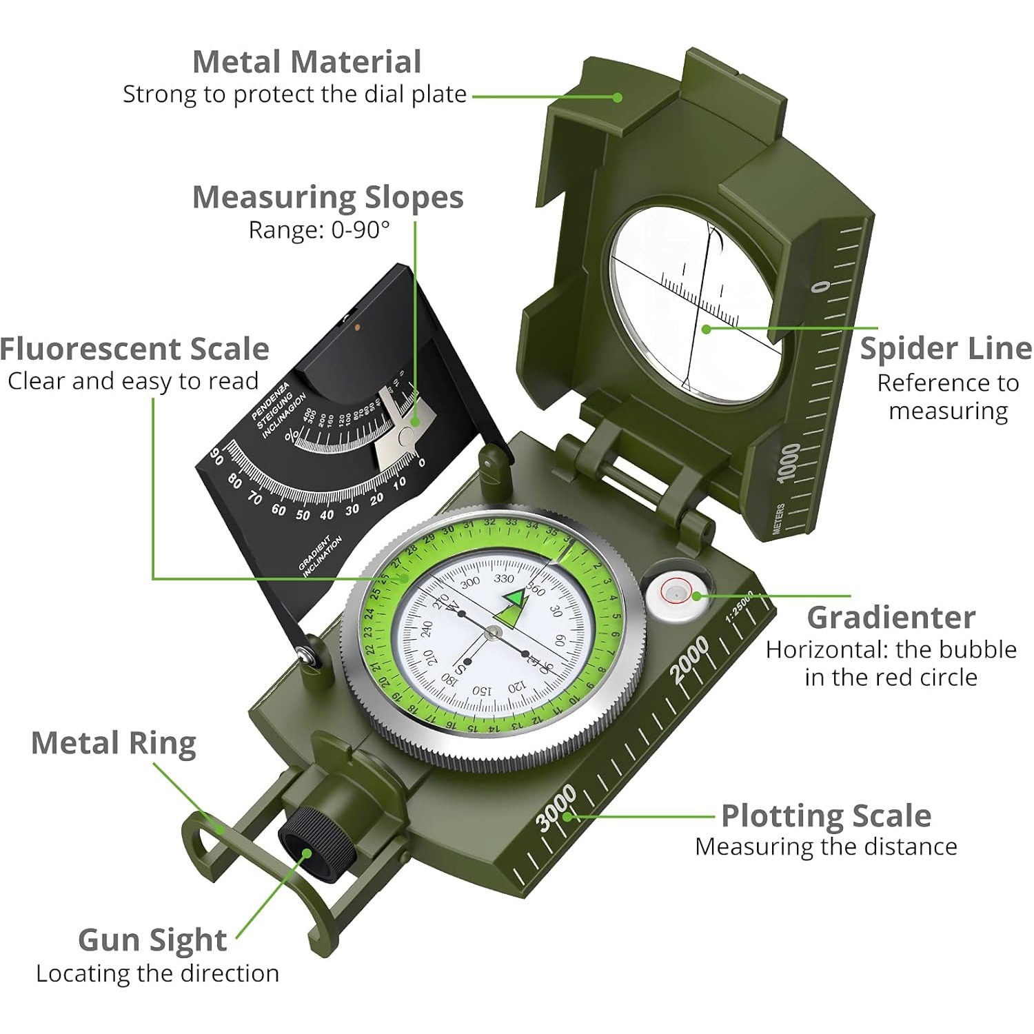 Proster IP65 Compass - Lensati - Compass Lensatic 리뷰 및 가격