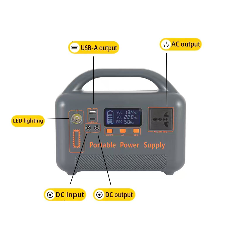 Outdoor Emergency Portable Pow - Solar Emergency Charger 리뷰 및 가격