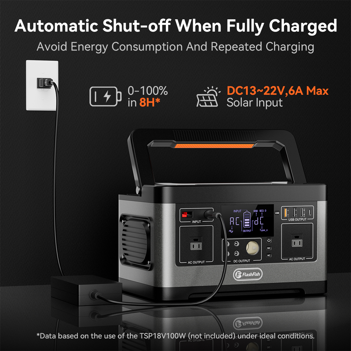 FF FlashFish P63 Portable Powe - Solar Emergency Charger 리뷰 및 가격