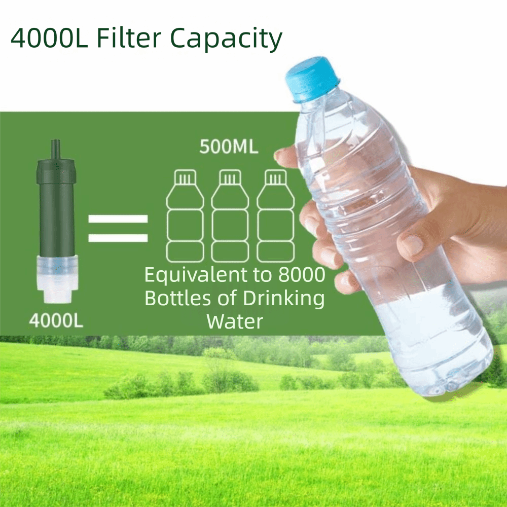 Mini Mini Water Filter Straw P - Water Purification Straw 리뷰 및 가격