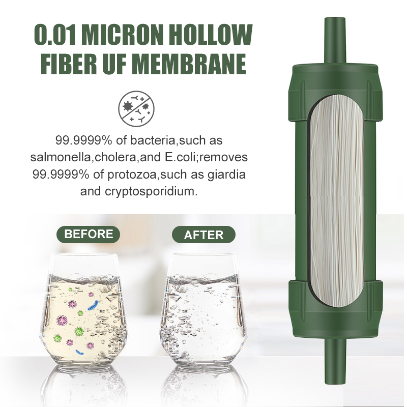 Outdoor Water Filter Straw Min - Water Purification Straw 리뷰 및 가격