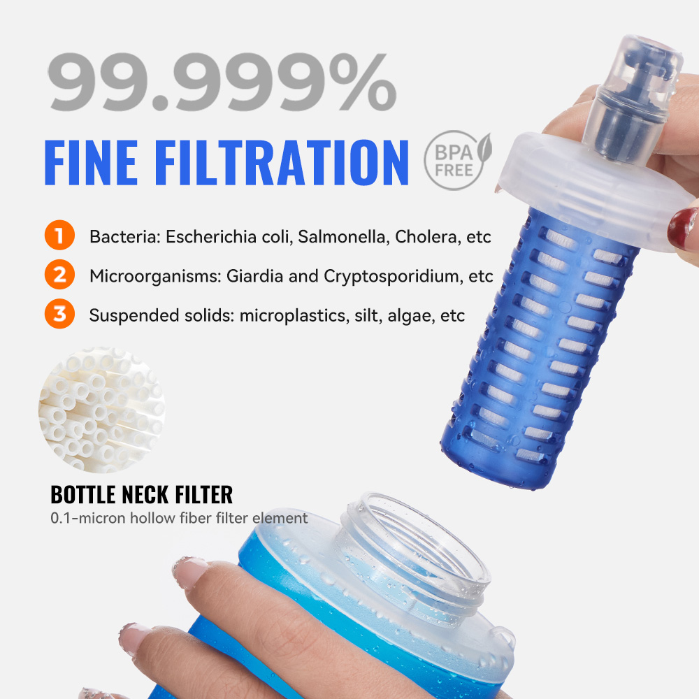 WRELS Water Filter Bottle Coll - Water Bag Collapsible 리뷰 및 가격