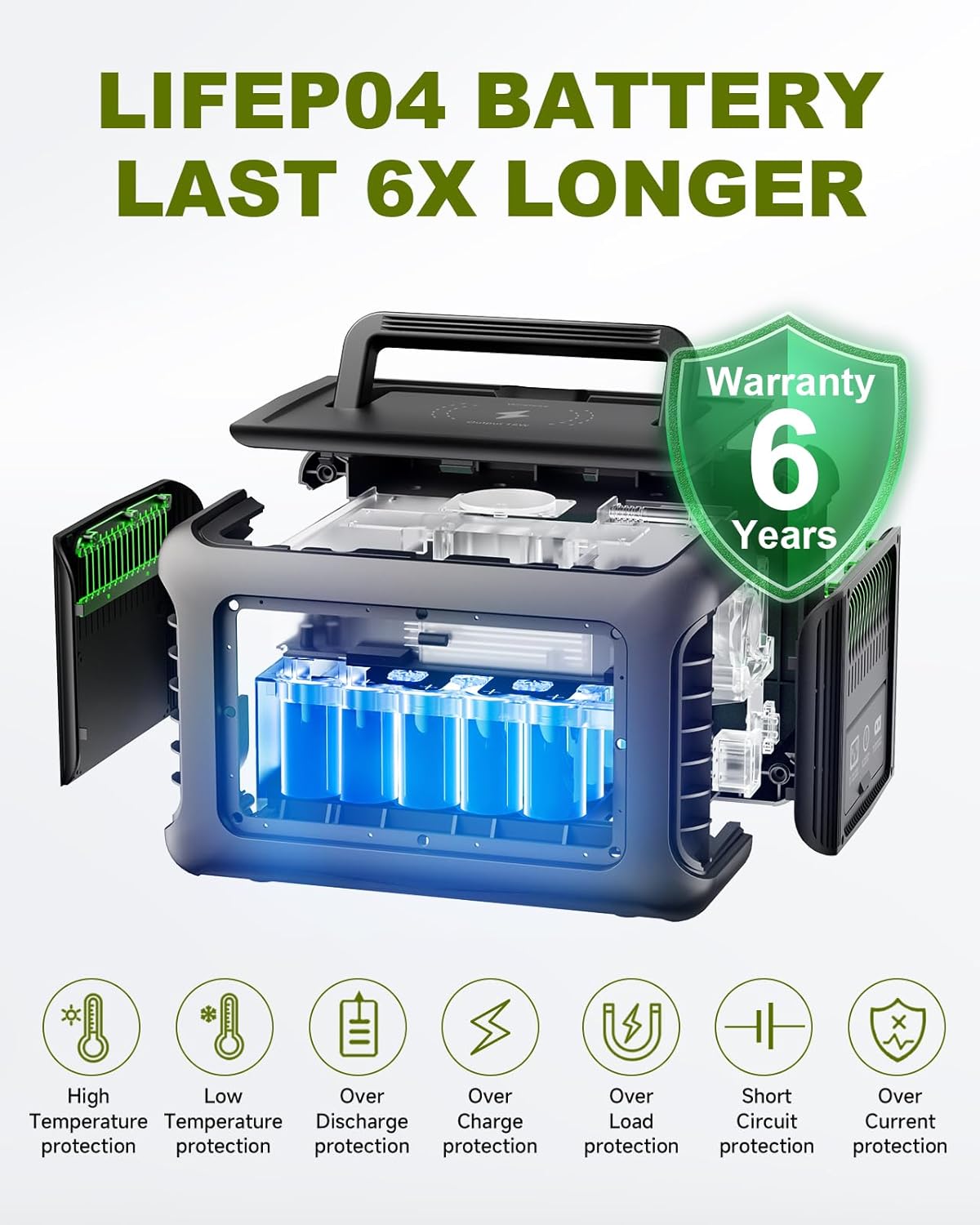 ALLPOWERS R600 299Wh 600W LiFe - Solar Emergency Charger 리뷰 및 가격