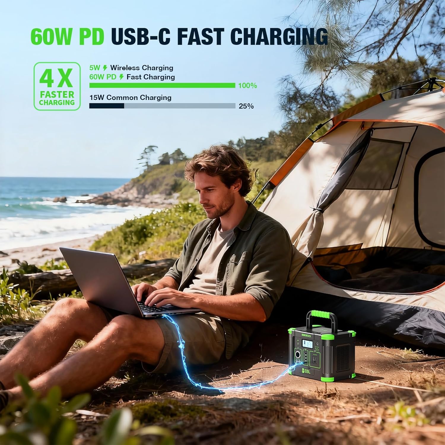 330W Portable Power Station 28 - Solar Emergency Charger 리뷰 및 가격